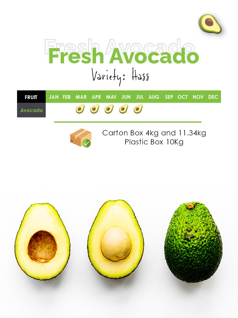 fresh avocado responsive